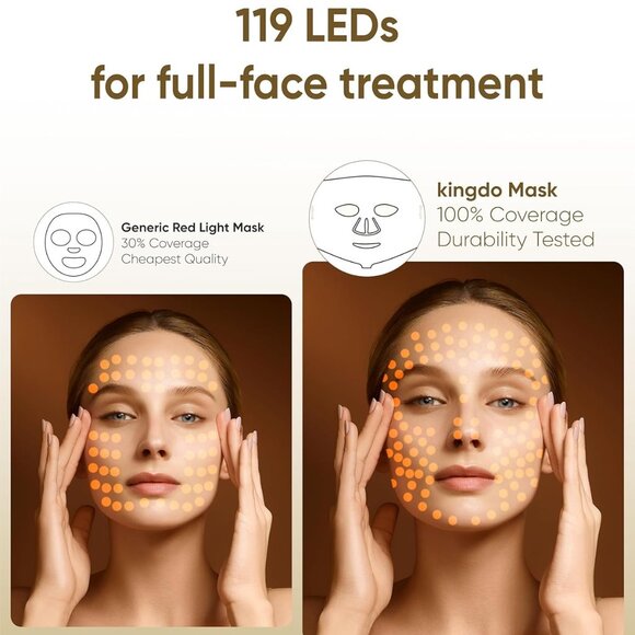 LED Red Light Mask for Face - Kingdo Upgraded Version 119 Leds - Picture 6 of 11